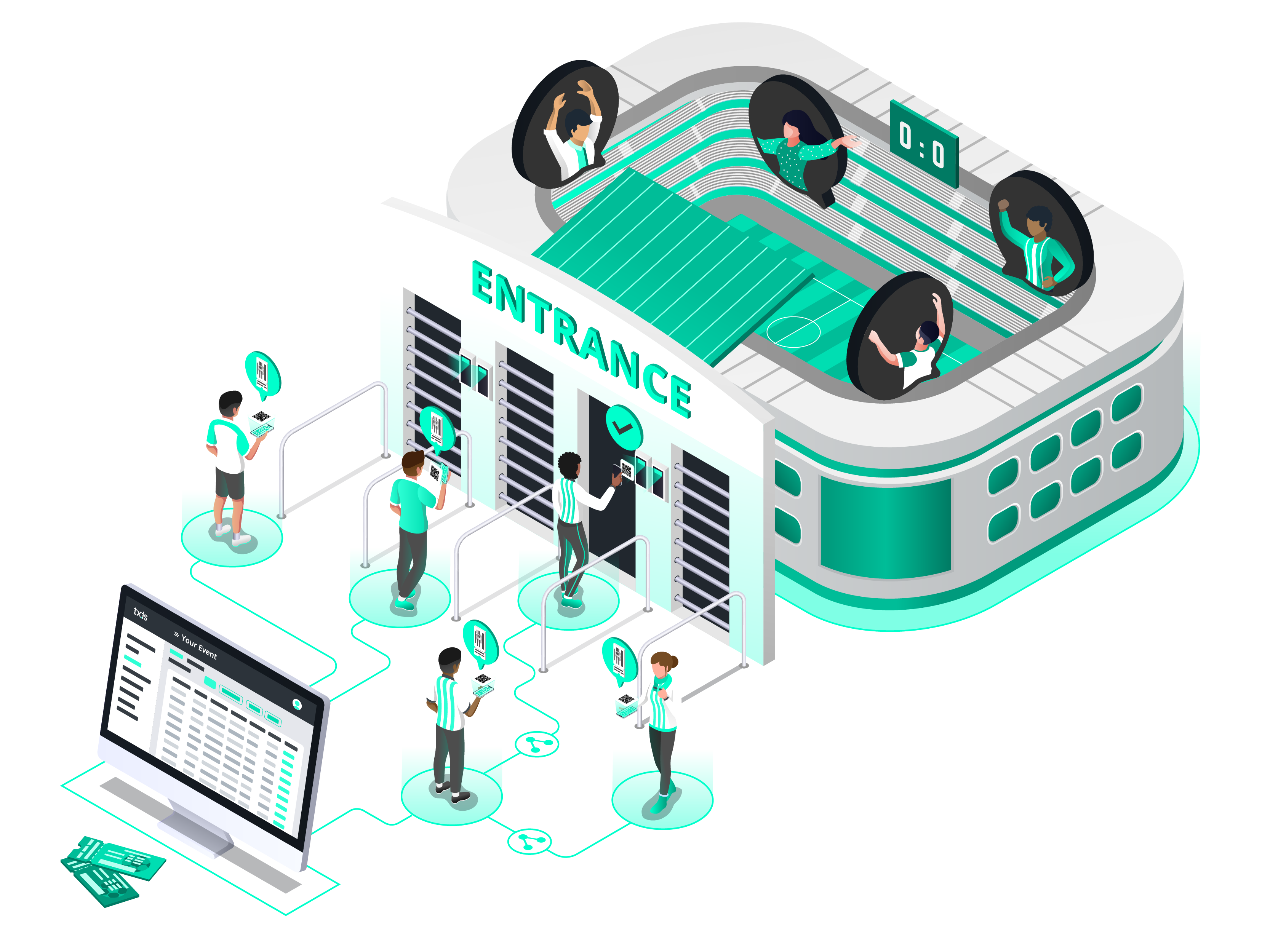 Welcome To Tx Is Portal